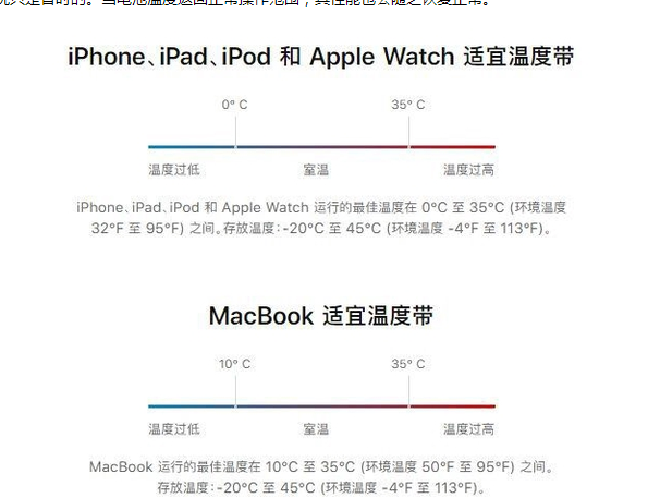 雁峰苹果13维修分享iPhone 13耗电越来越快怎么办 