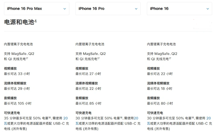 雁峰苹果手机维修分享 iPhone 16 目前实测充电峰值功率不超过 39W 