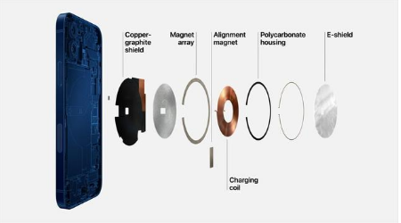 雁峰苹果手机维修分享iPhone 12真的会威胁身体健康吗 