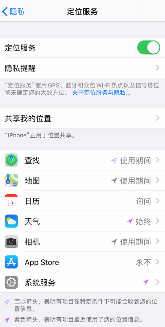雁峰苹果手机维修分享iPhone 状态栏中时间显示为蓝色图标是什么情况 
